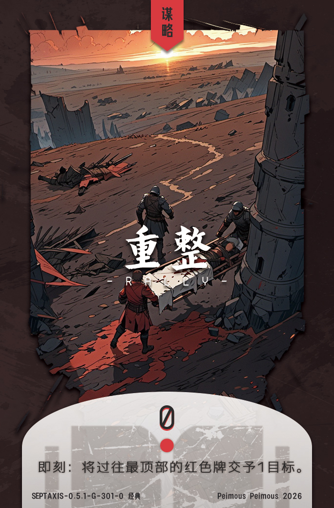 重整